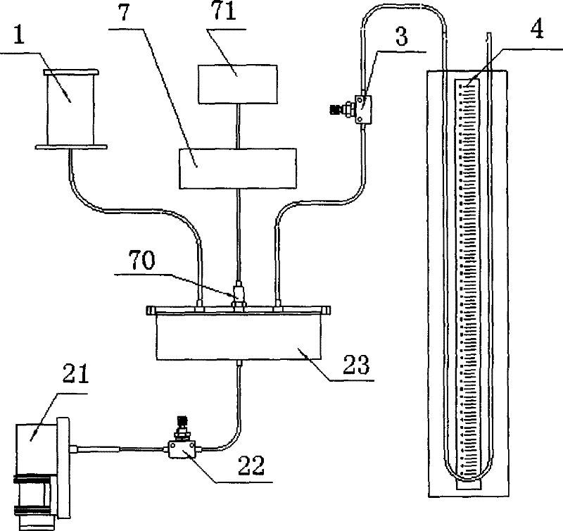 Pore ​​size measuring instrument for porous material and its measuring method