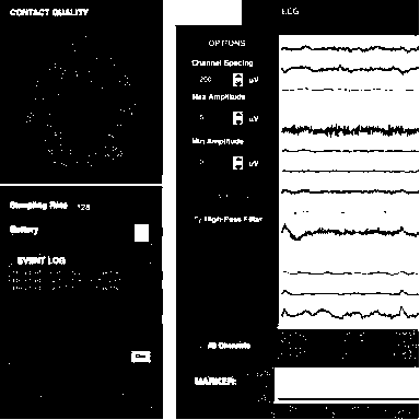 Program scoring system based on EEG emotion recognition