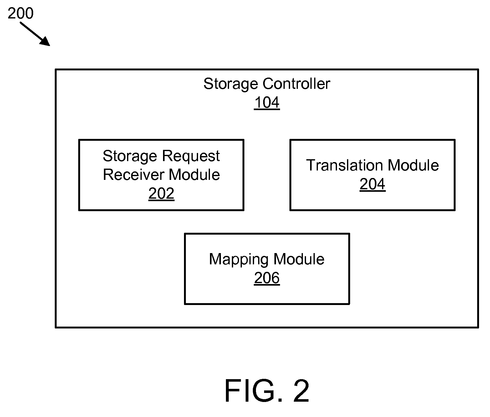Apparatus, system, and method for efficient mapping of virtual and physical addresses