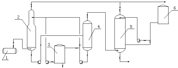 Device and method for processing acid gas of refinery plant