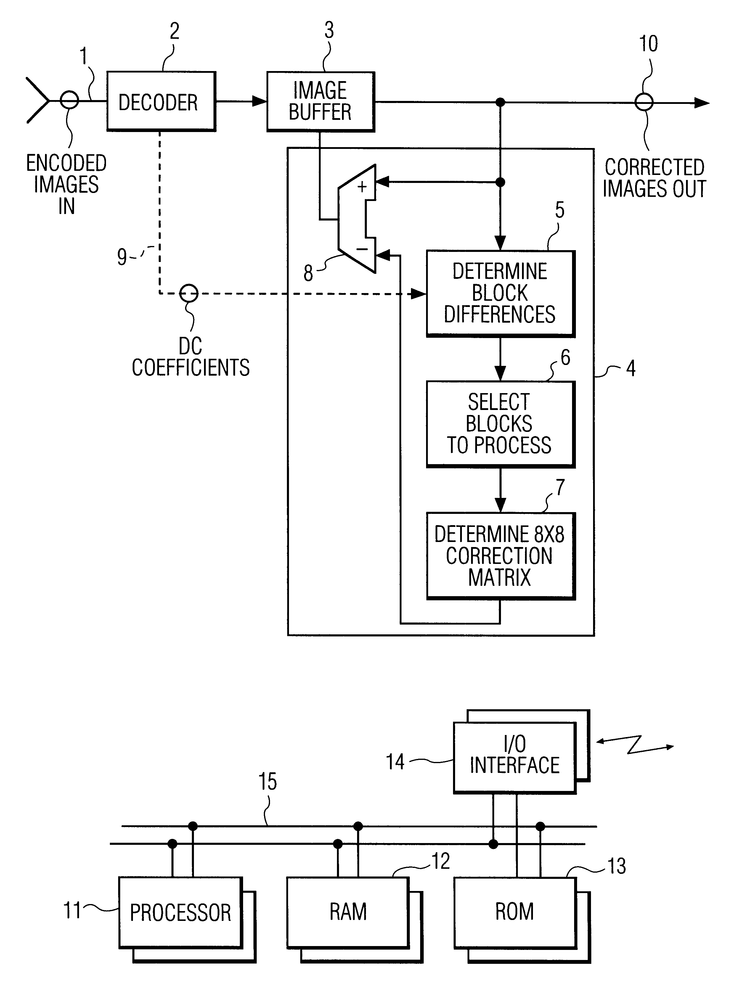 Systems and methods for post-processing decompressed images