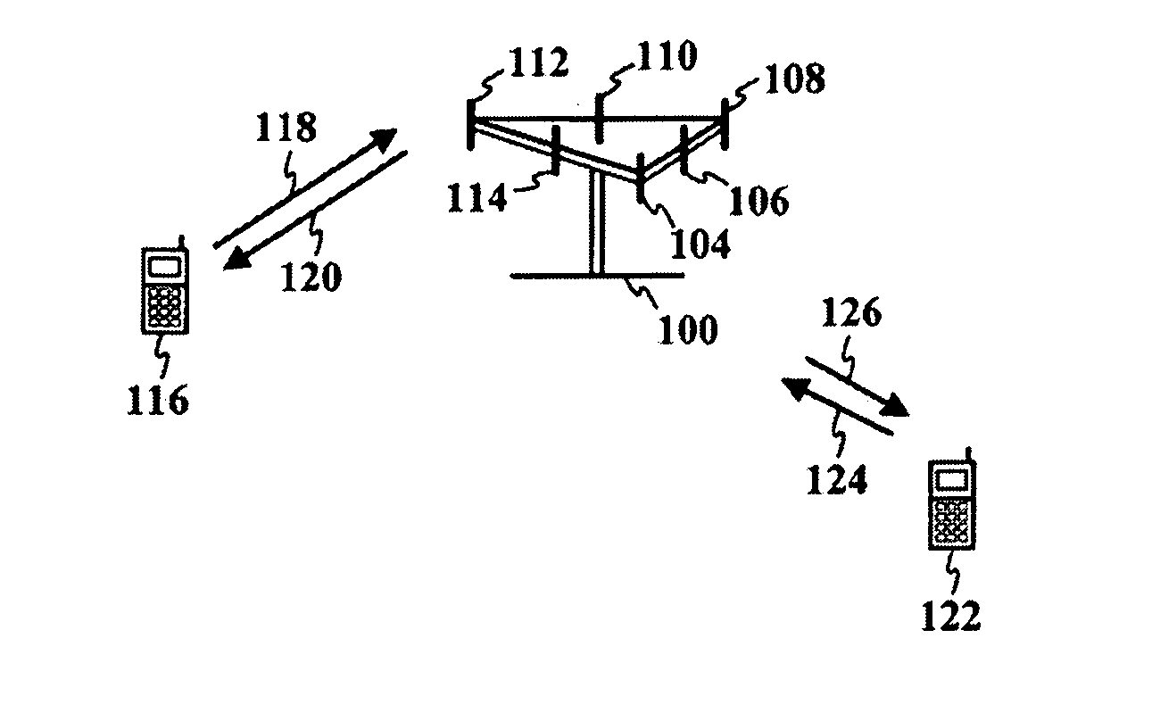 Methods and apparatuses for power control