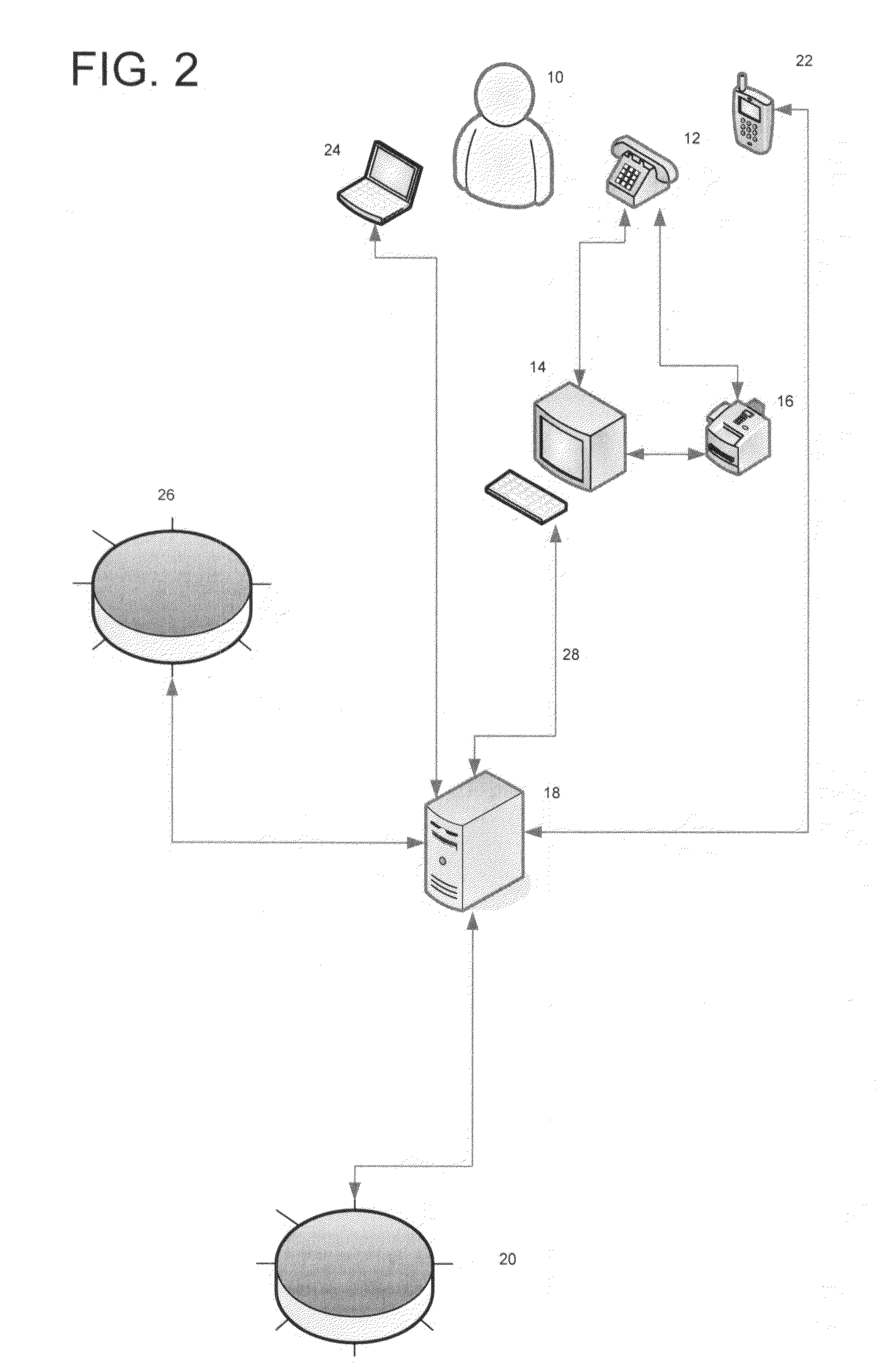 System and method for authenticating a payment instrument transaction originating from a non-internet channel