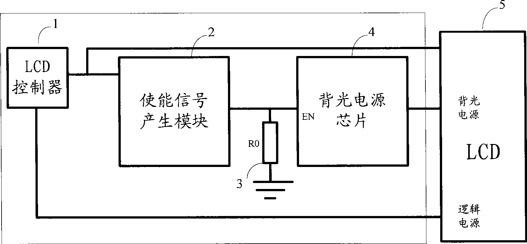 Control device for starting LCD power supply