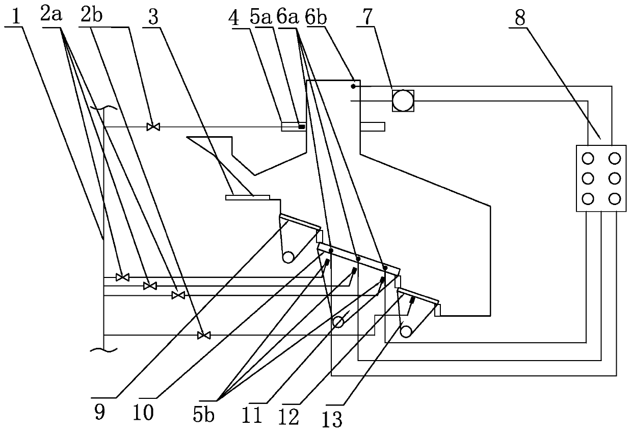 Oxygen combustion-supporting system for grate-type garbage incinerator