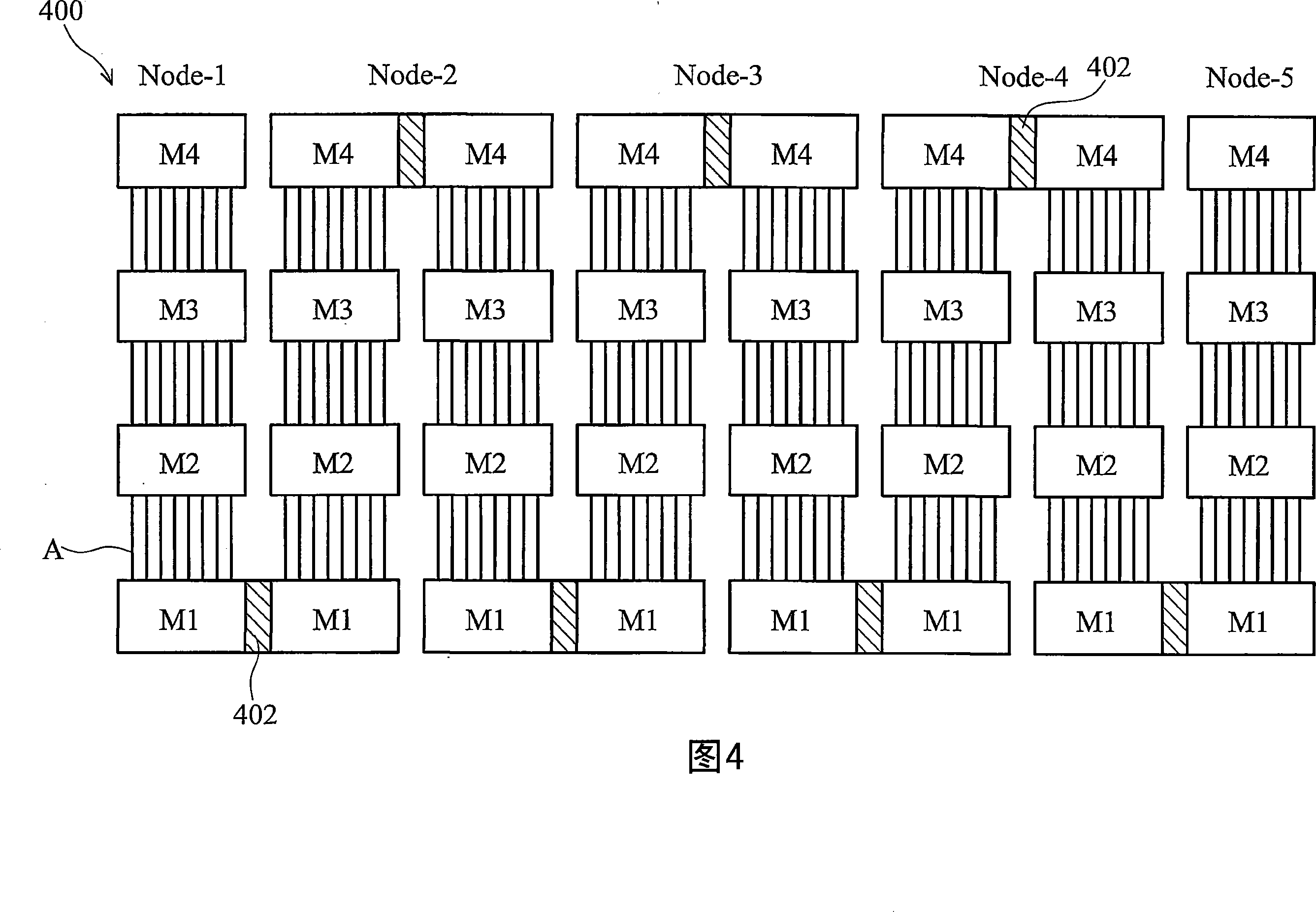 Resistor structure and its forming method