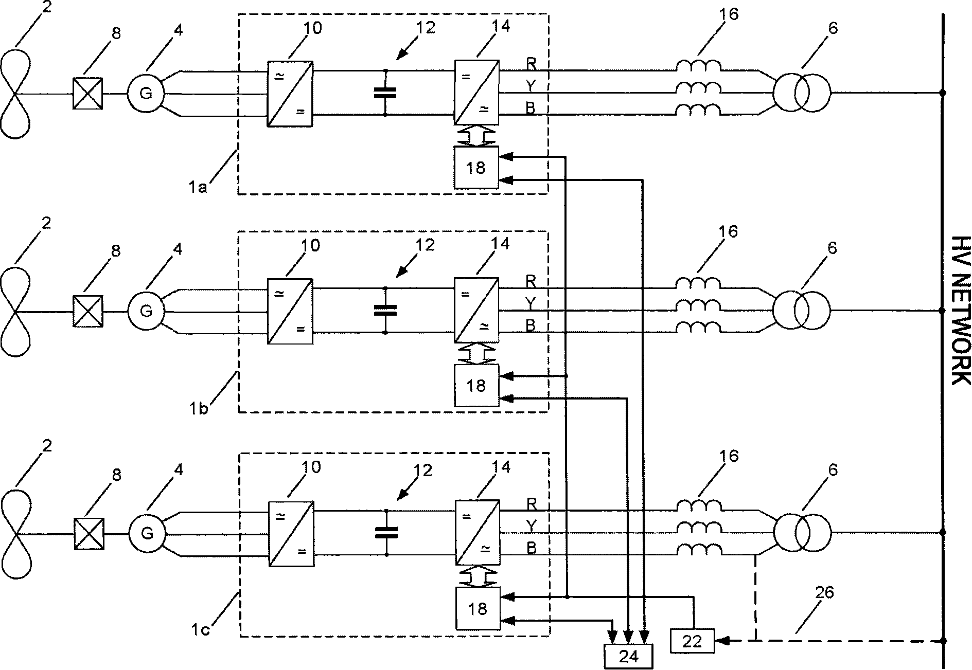 Control methods for the synchronization and phase shift of the pulse width modulation (PWM) strategy of power converters