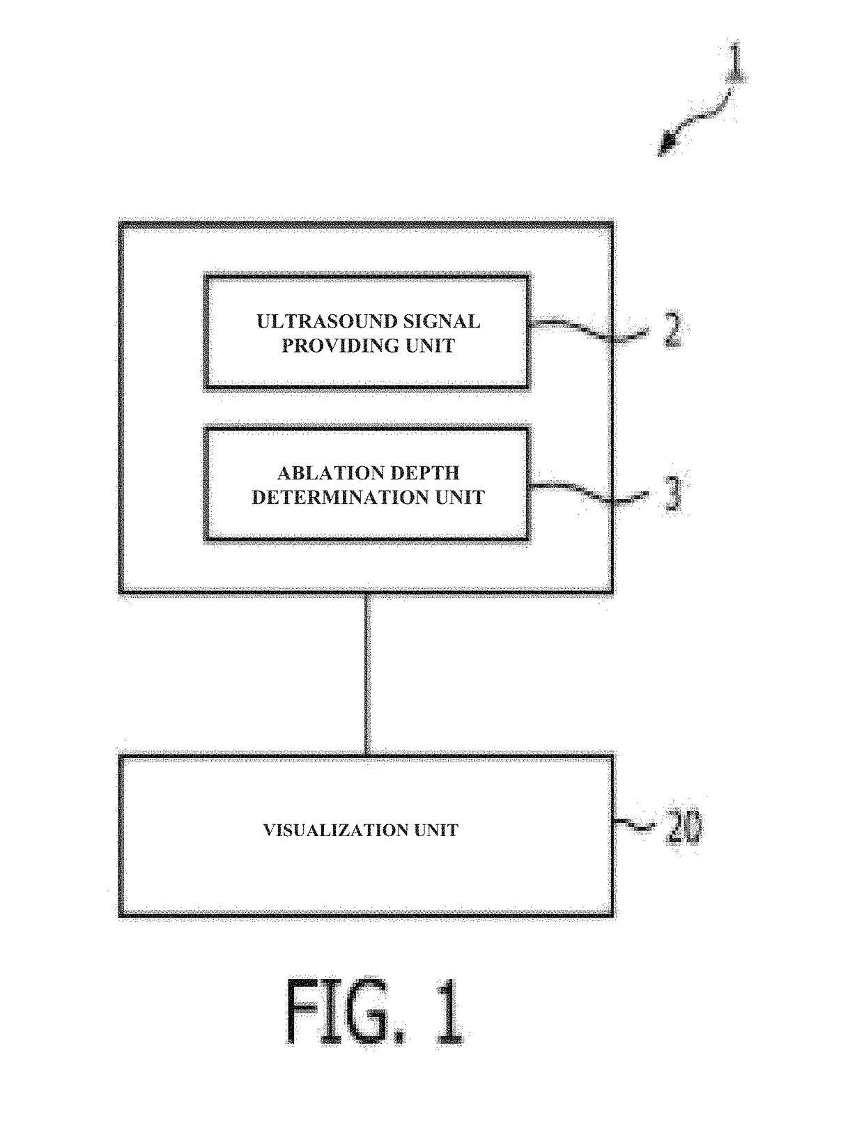 Monitoring apparatus for monitoring an ablation procedure