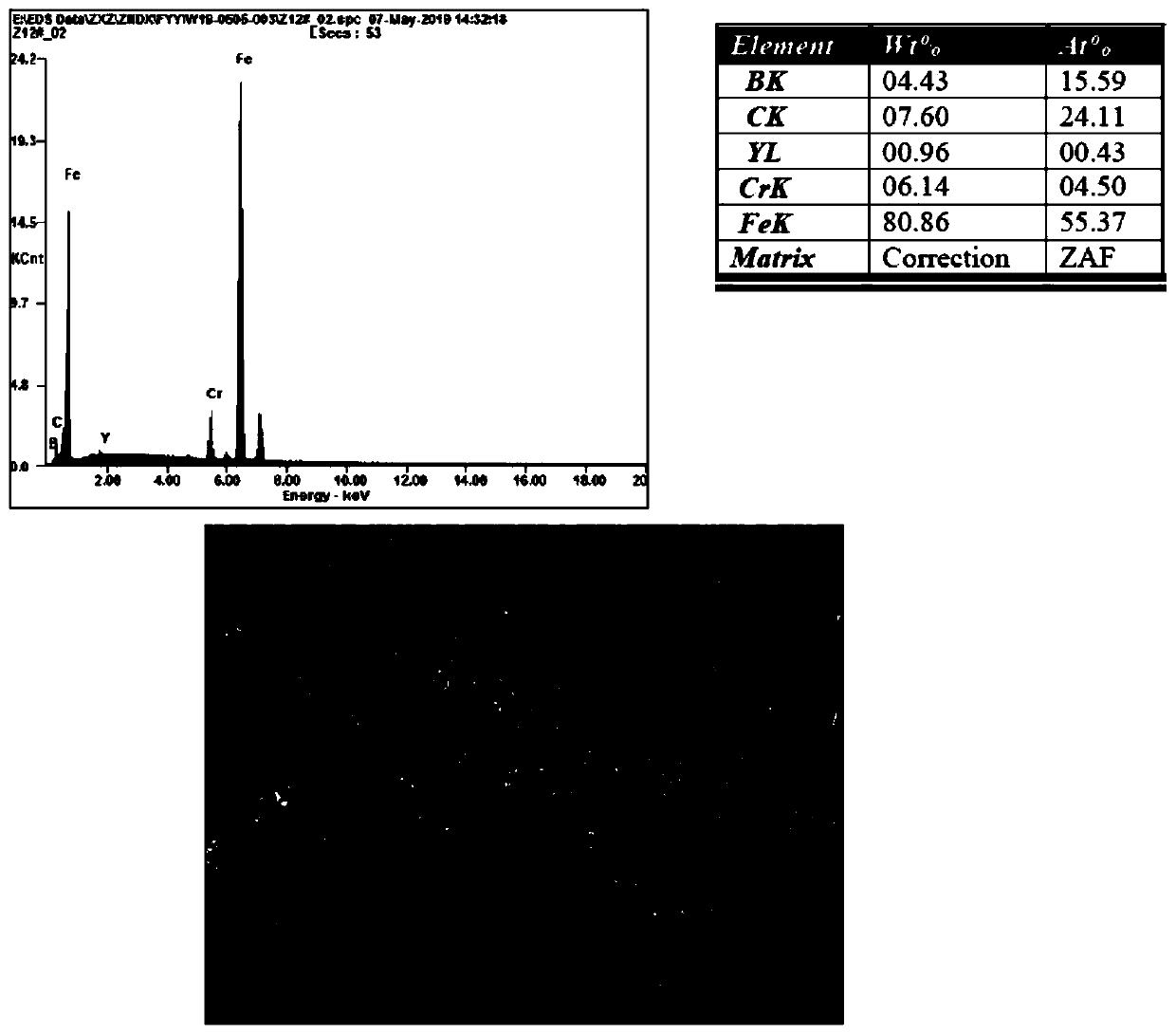 Yttrium element metamorphic high-hardness alloy and casting method thereof