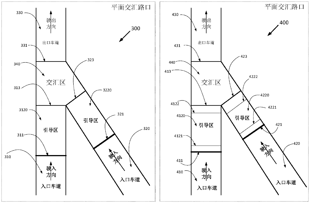 Monitoring based smart control method and system for planar intersection traffic throughput