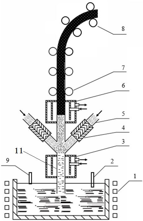 A method and device for continuously preparing particle-reinforced metal matrix composites