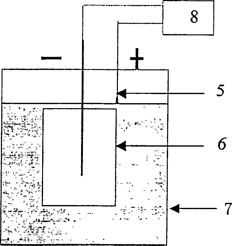 Ultra-conductive magnetic-field shield room and preparation method thereof