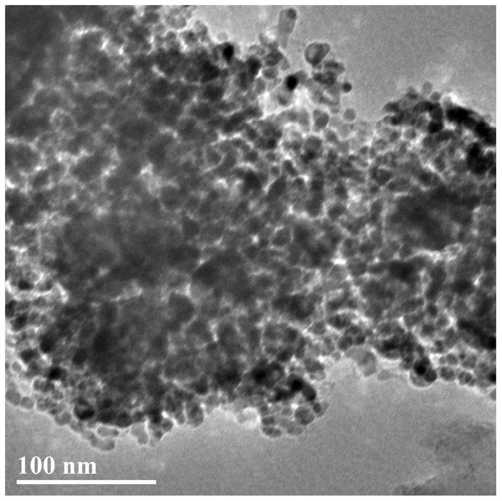 Supported nickel-cobalt bimetallic nano-catalyst and application thereof in catalyzing selective hydrogenation reaction of vanillin