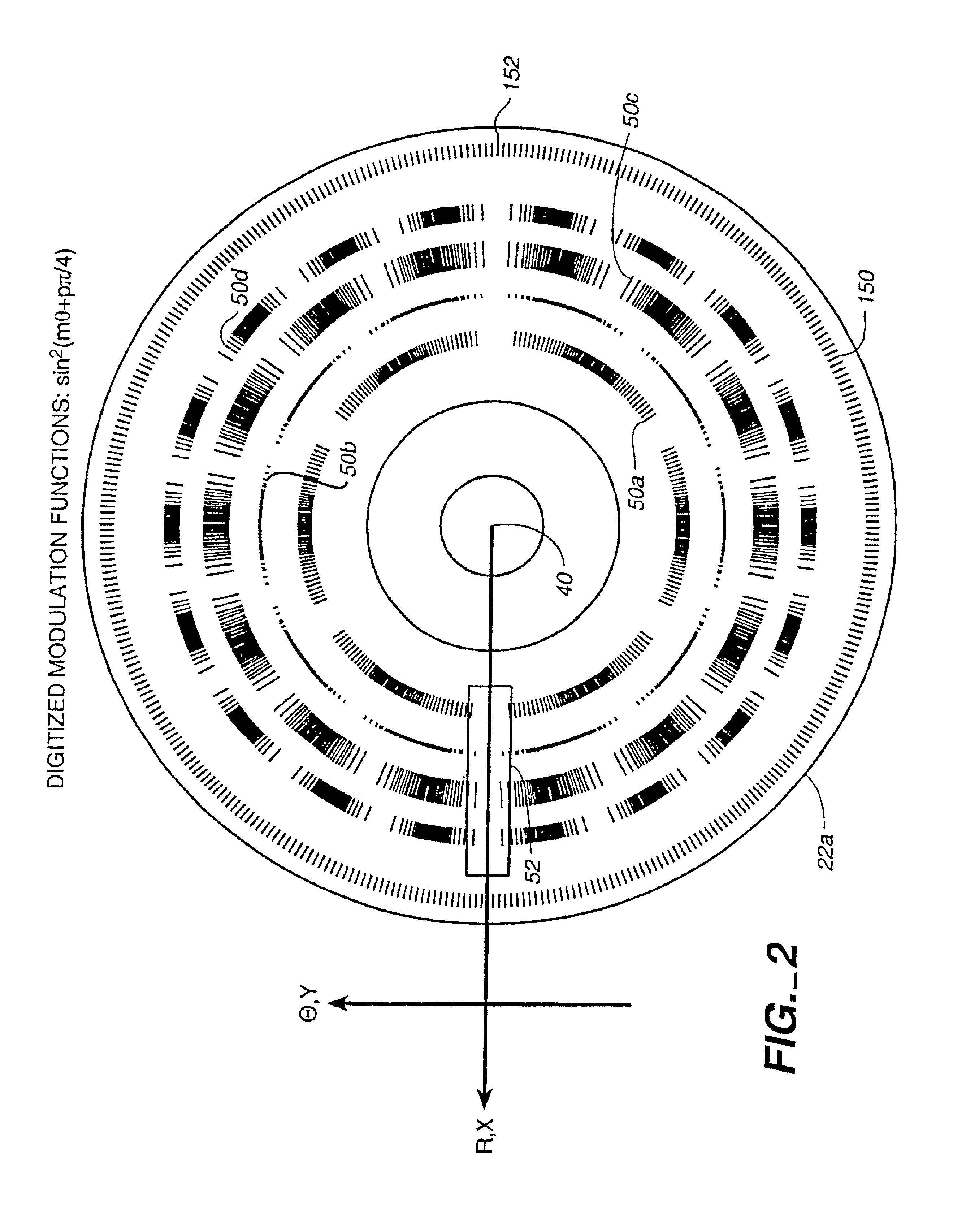 Method and apparatus for spectrum analysis and encoder