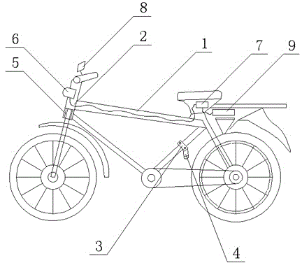 Bicycle with lane deviation warning function