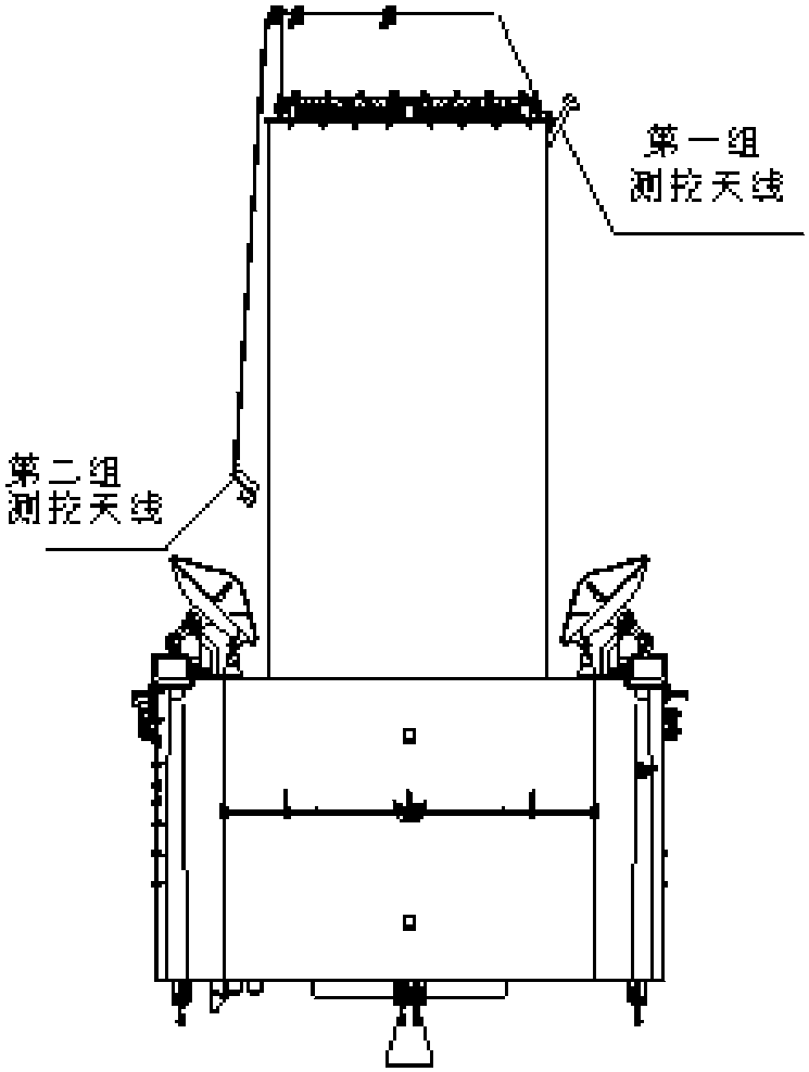 Design method of measurement and control antenna used for high-orbit remote sensing satellite