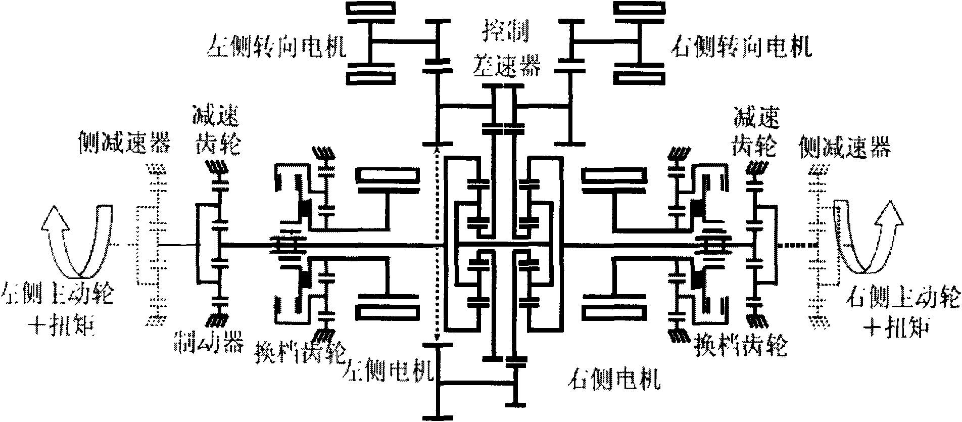 Electromechanical compound transmission device of tracked vehicle