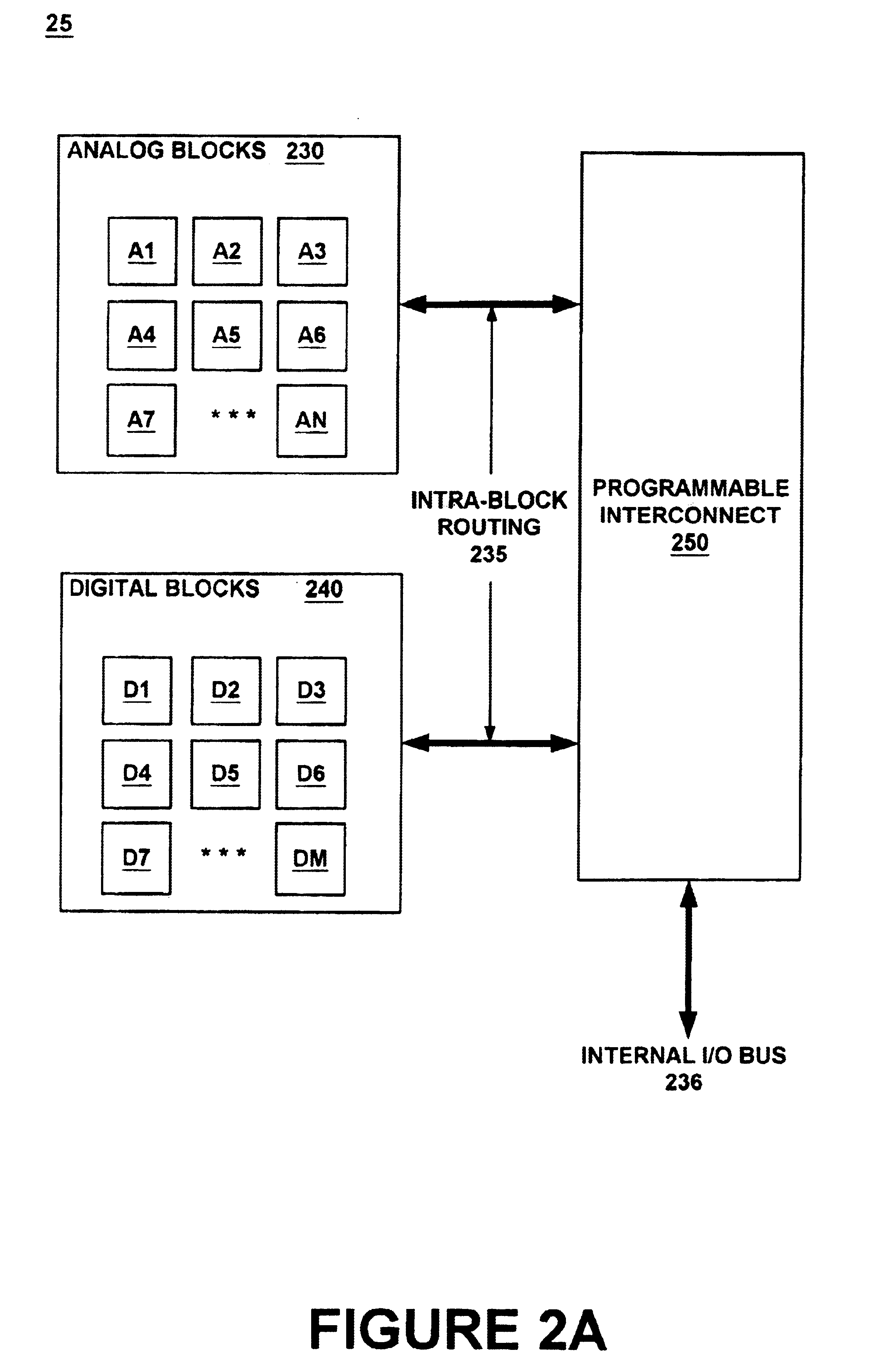 System and method for creating a boot file utilizing a boot template