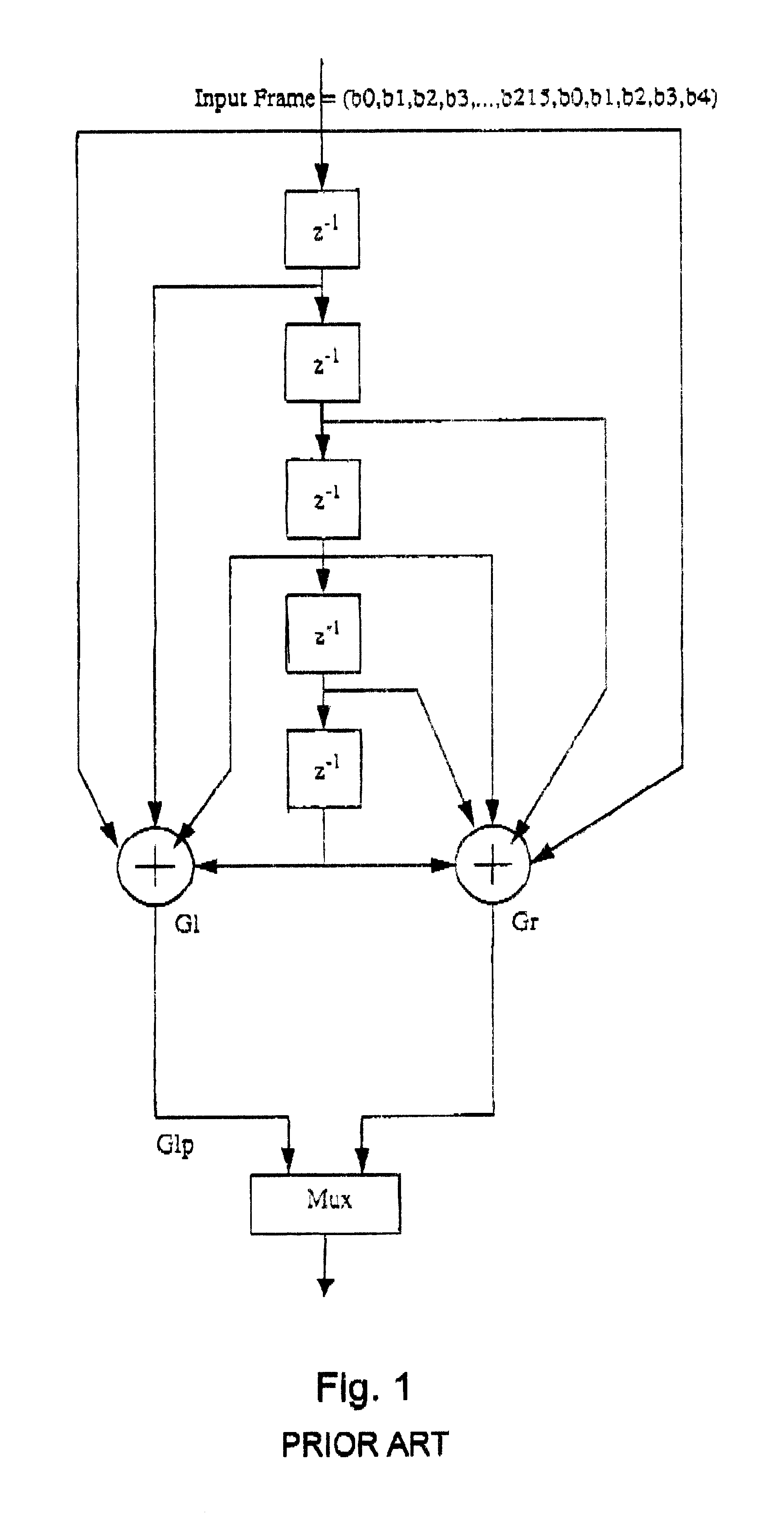 Method and apparatus for channel decoding of tail-biting convolutional codes