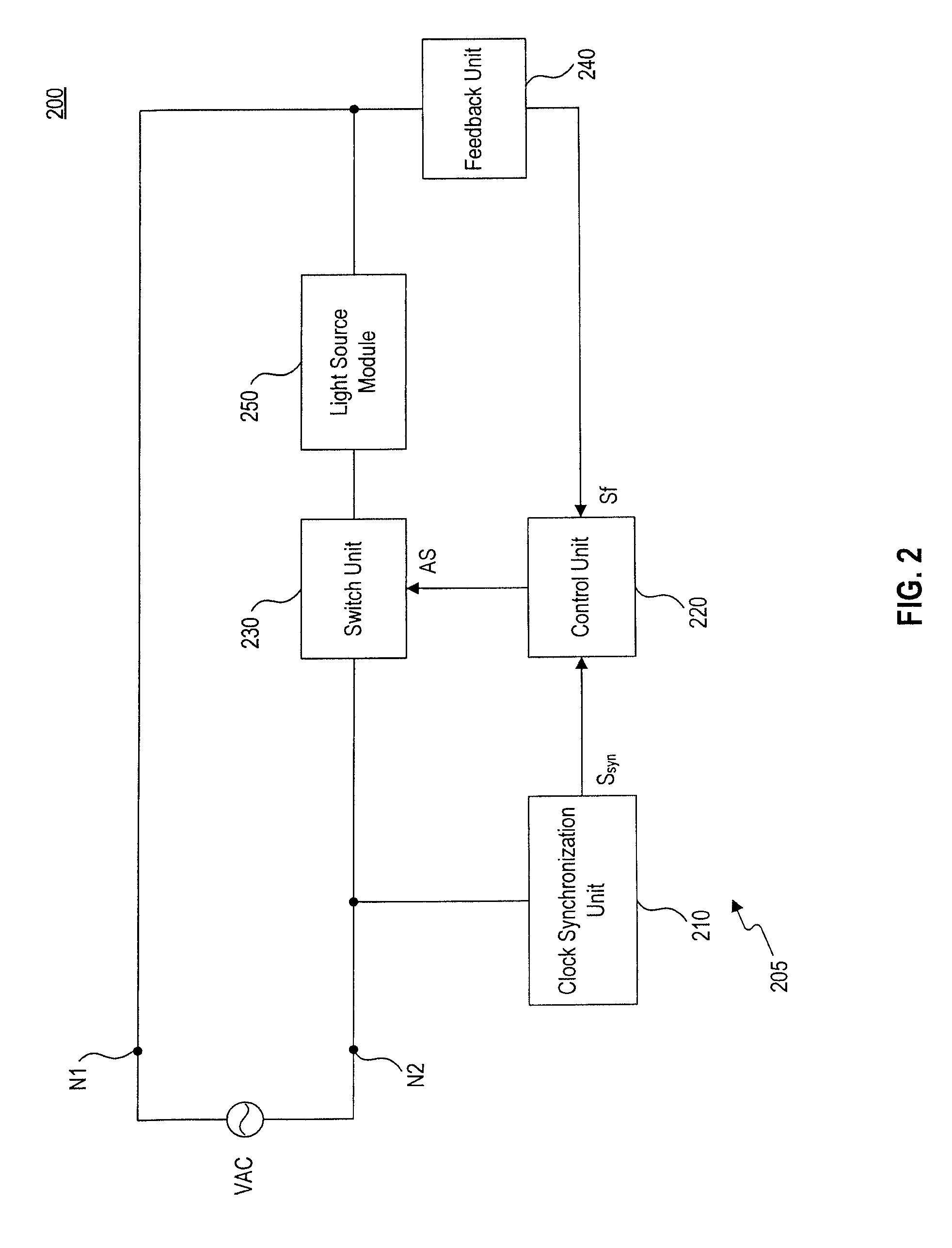 Light source apparatus and driving apparatus thereof