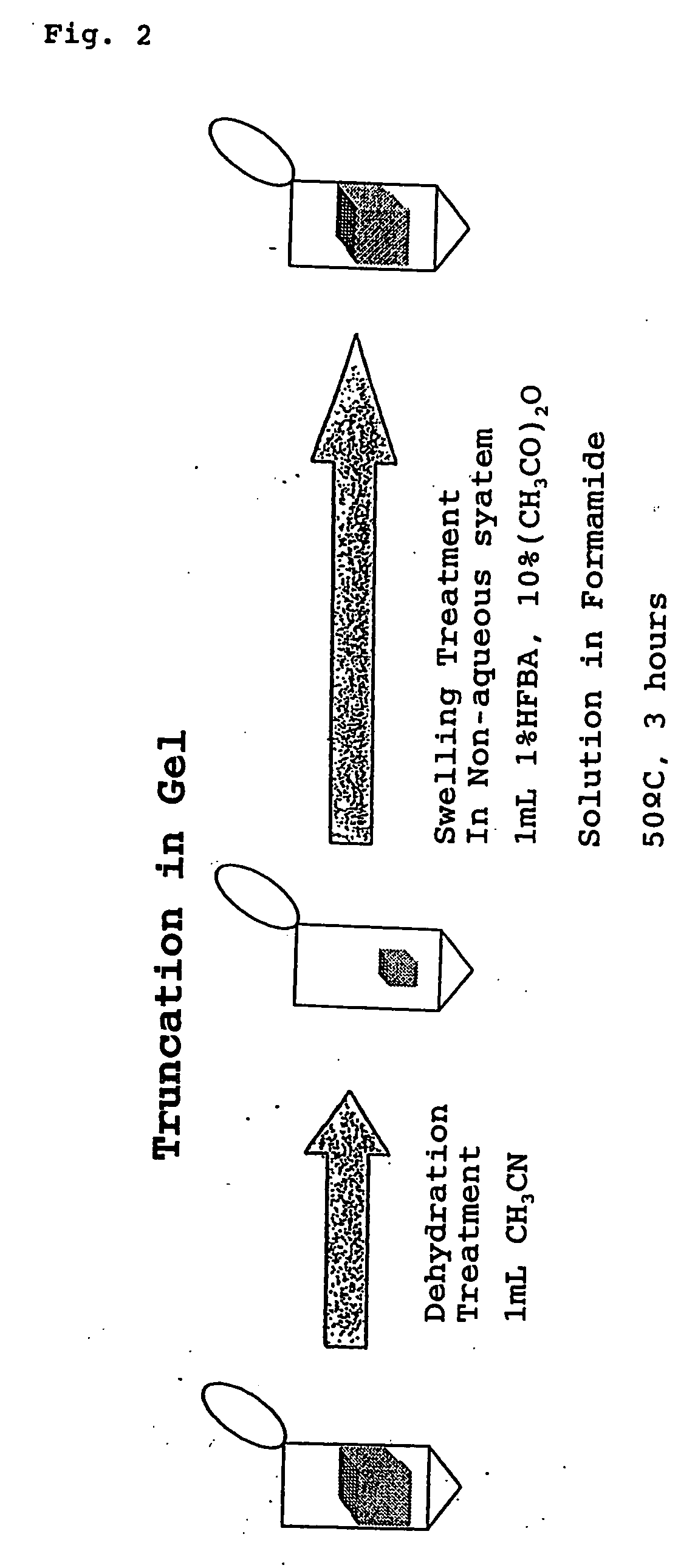Method for analyzing c-terminal amino acid sequence of peptide using mass spectrometry
