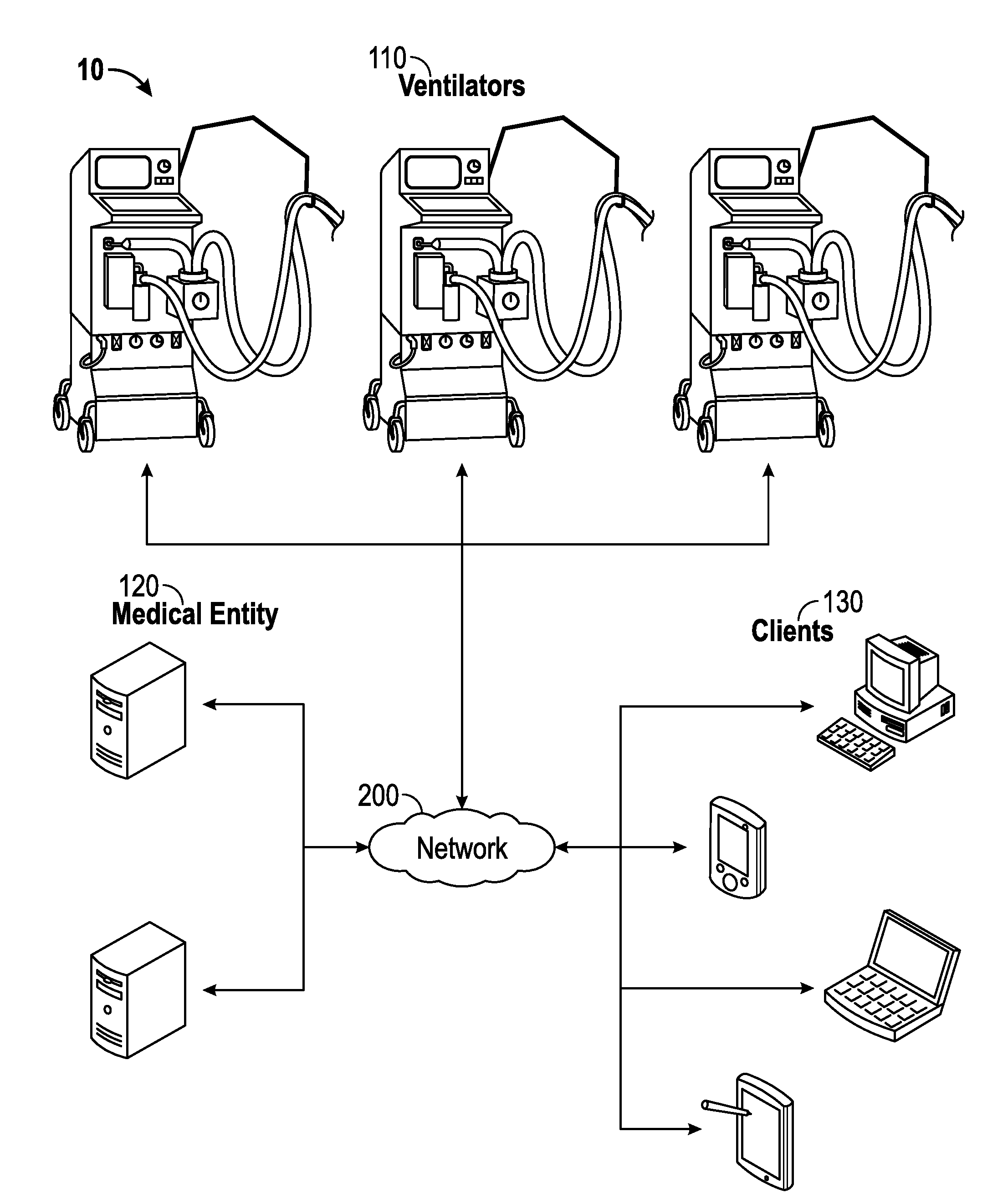 Respiratory knowledge portal