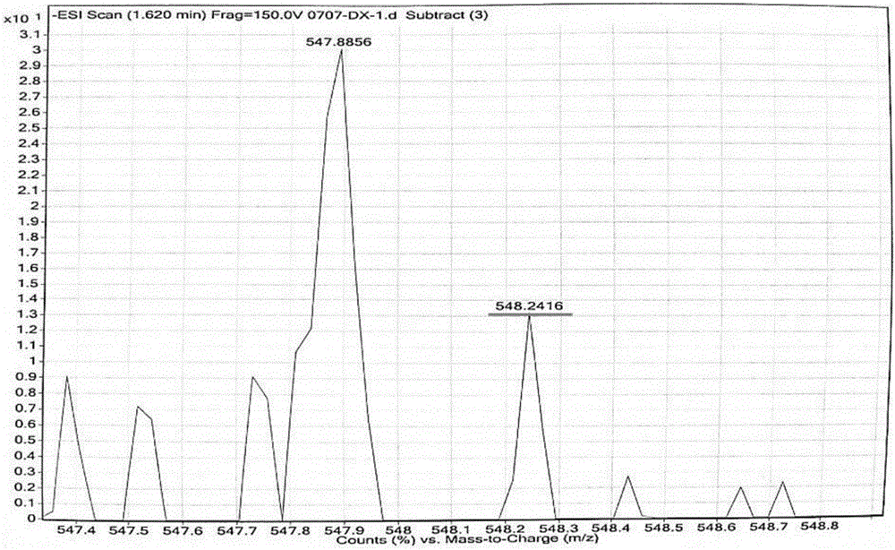 Hydrazine near infrared ratio detecting fluorescent probe and application