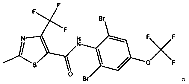 Application of farm chemical composition containing fludioxonil and thifluzamide in prevention and treatment of peanut diseases or insect pests