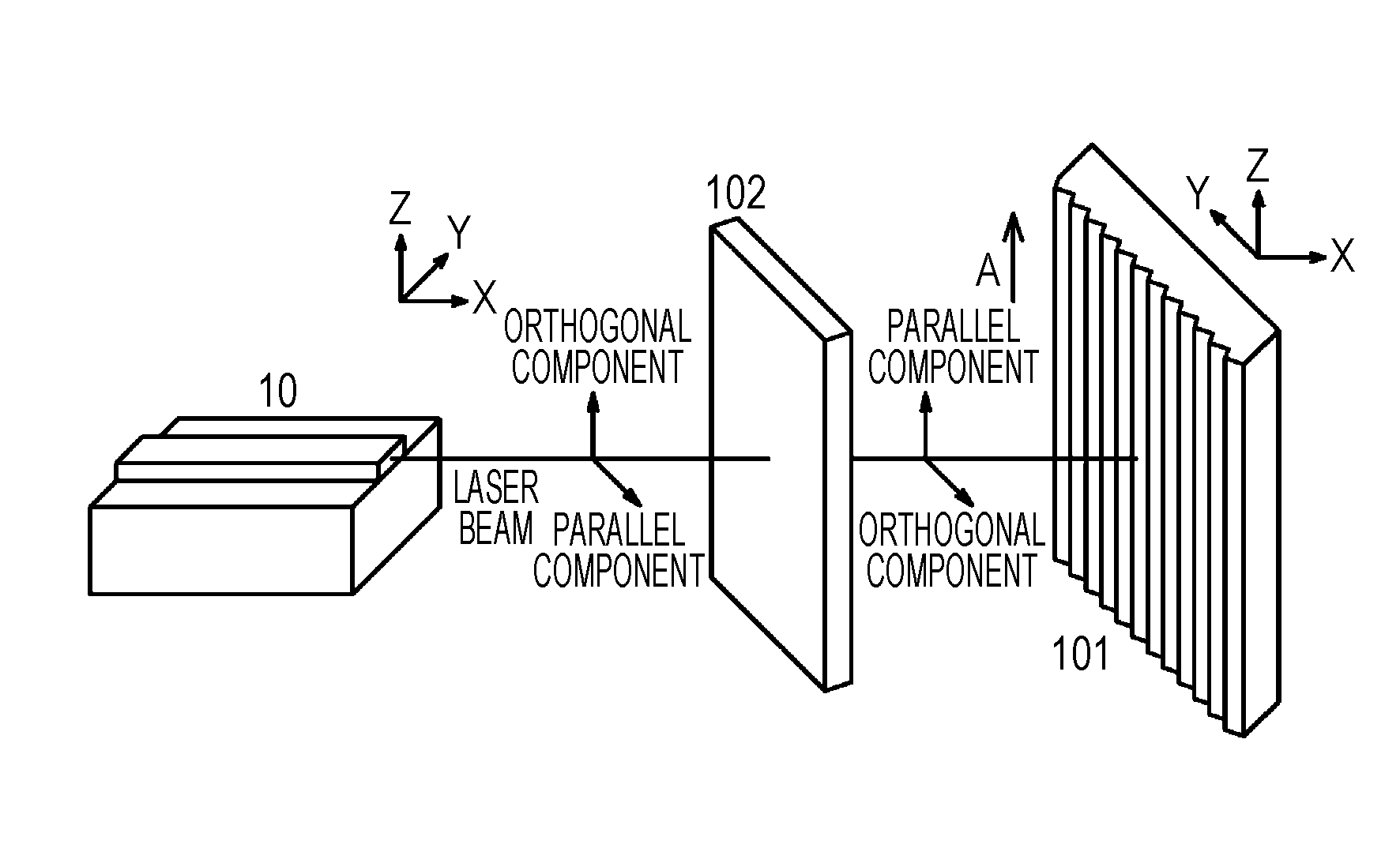 Semiconductor laser device assembly