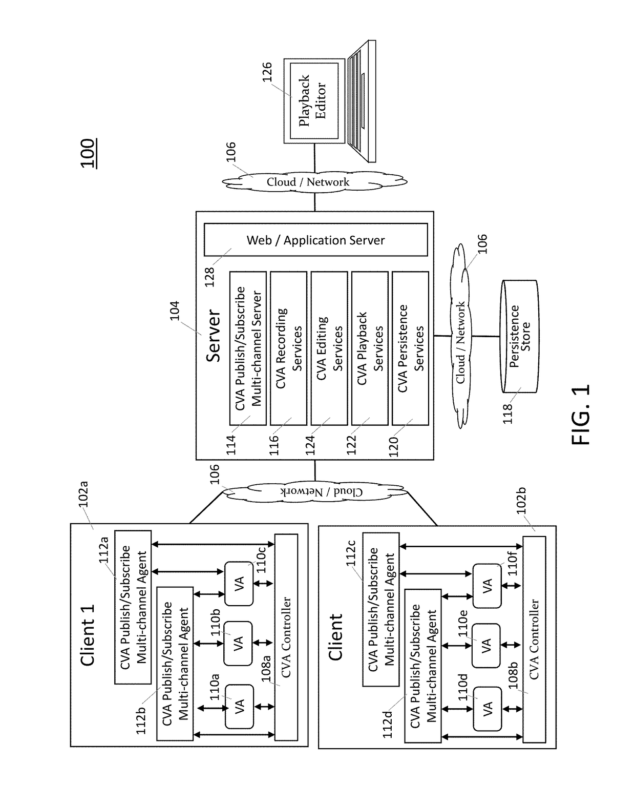 Collaborative multi-media, multi-channel cognitive visual analytics rationale authoring and playback