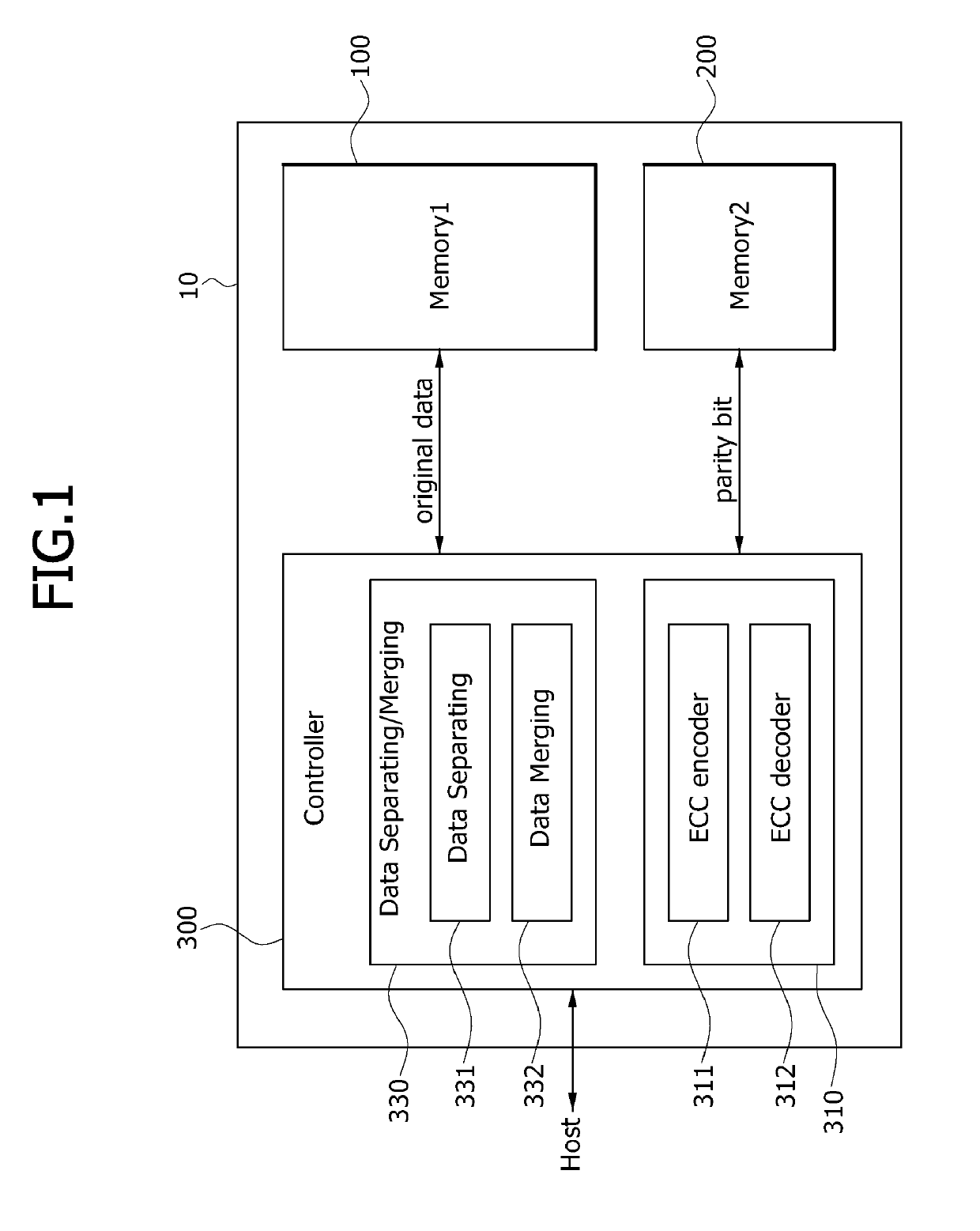 Memory systems having extended product lifetime and methods of operating the same