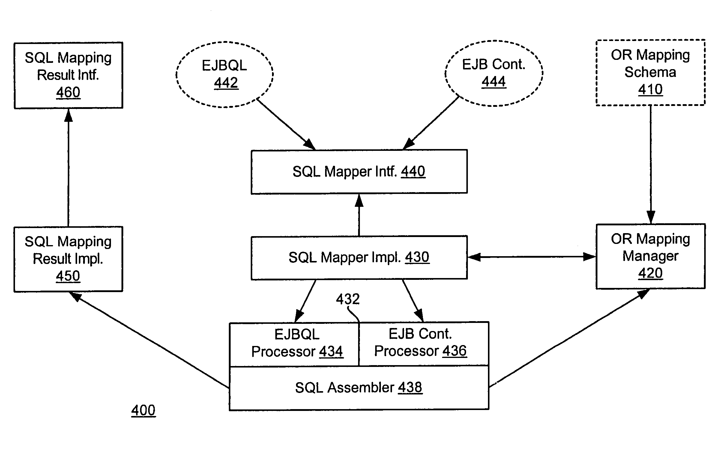 System and method for a query language mapping architecture