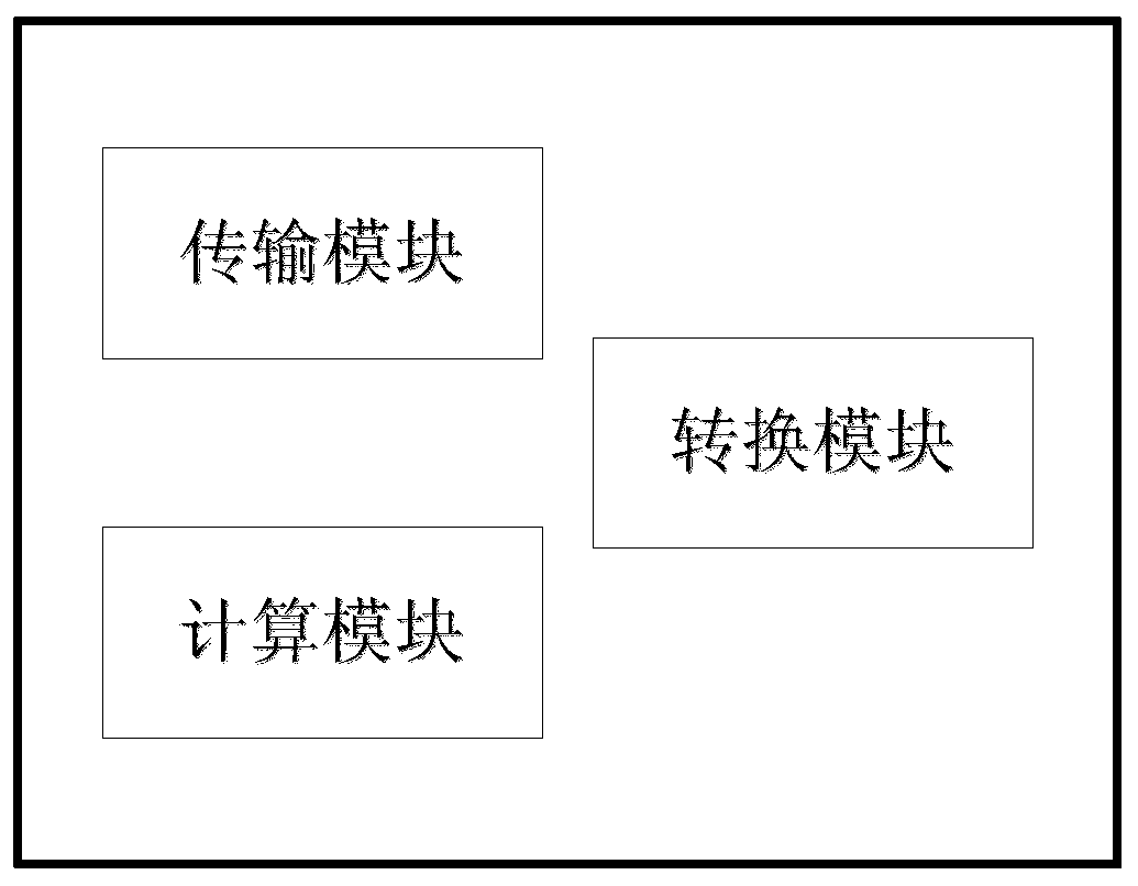 Moving base platform inclined leveling matrix computing method and device, and storage medium