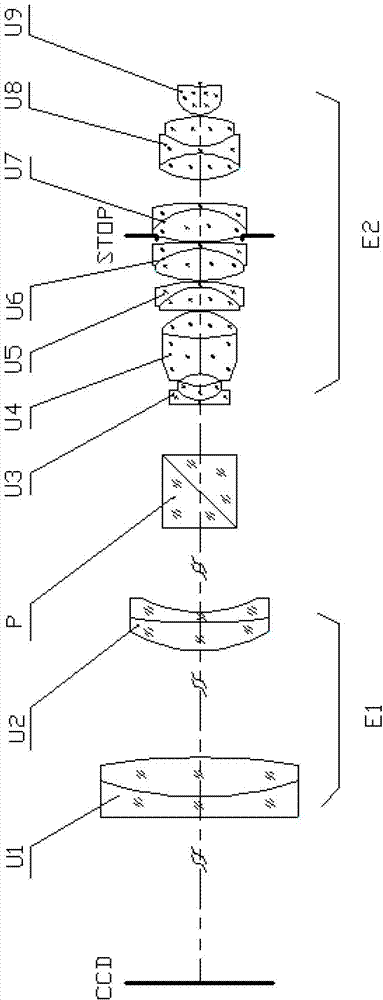 Microscope objective optical system for video imaging