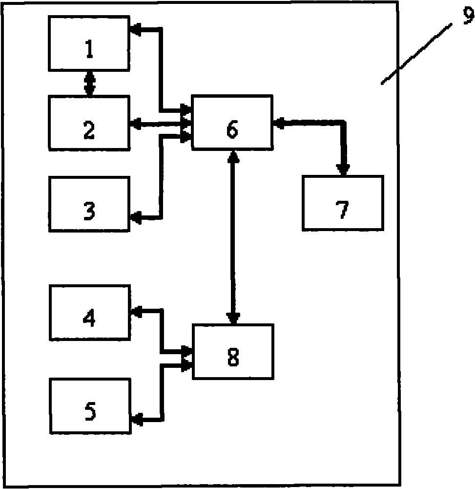 Remote control air conditioner, and method for performing remote control on air conditioner