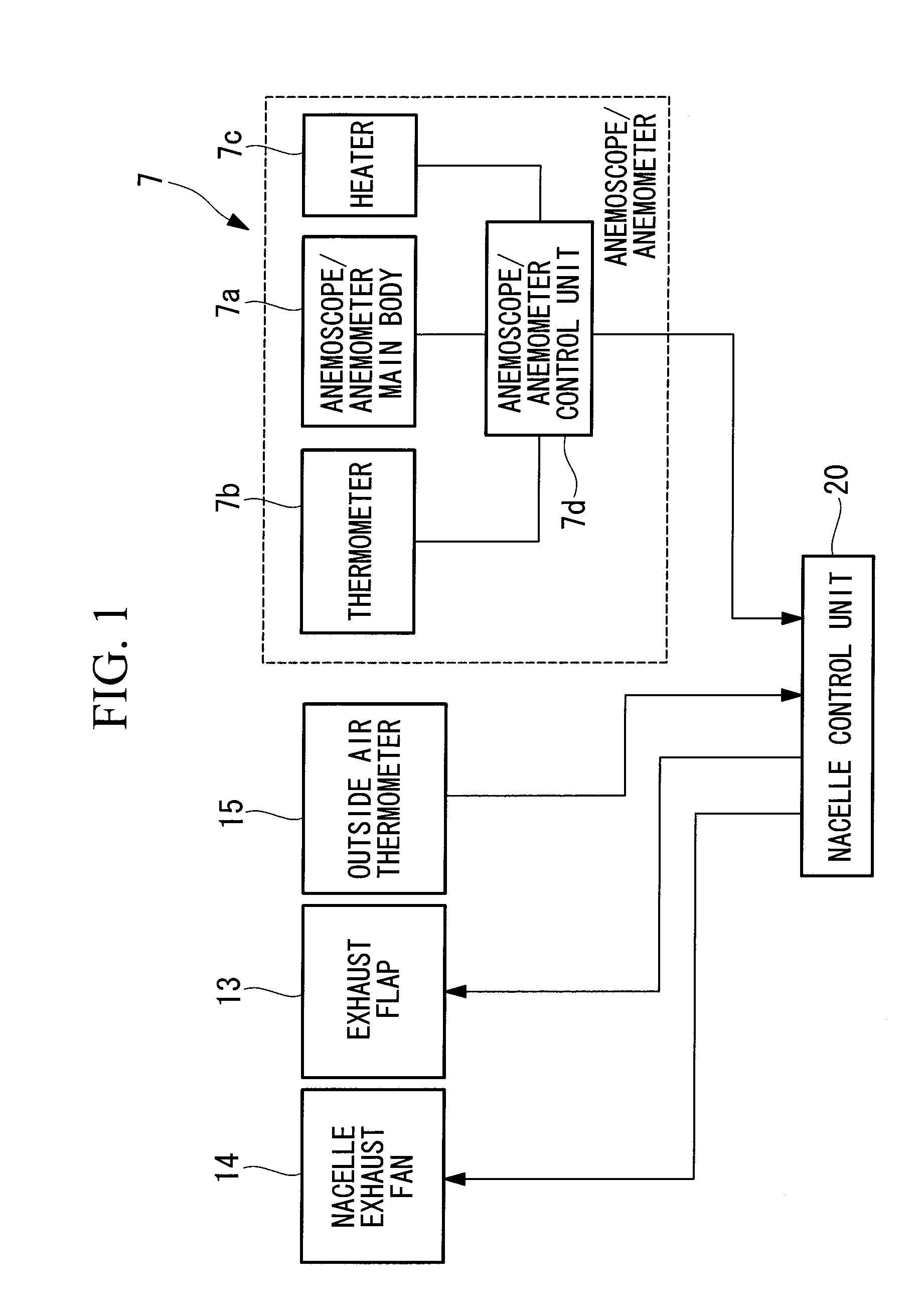 Wind turbine generator