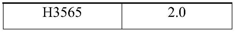 Polyurethane medical fixing pad material with low heat and low odor and preparation method thereof