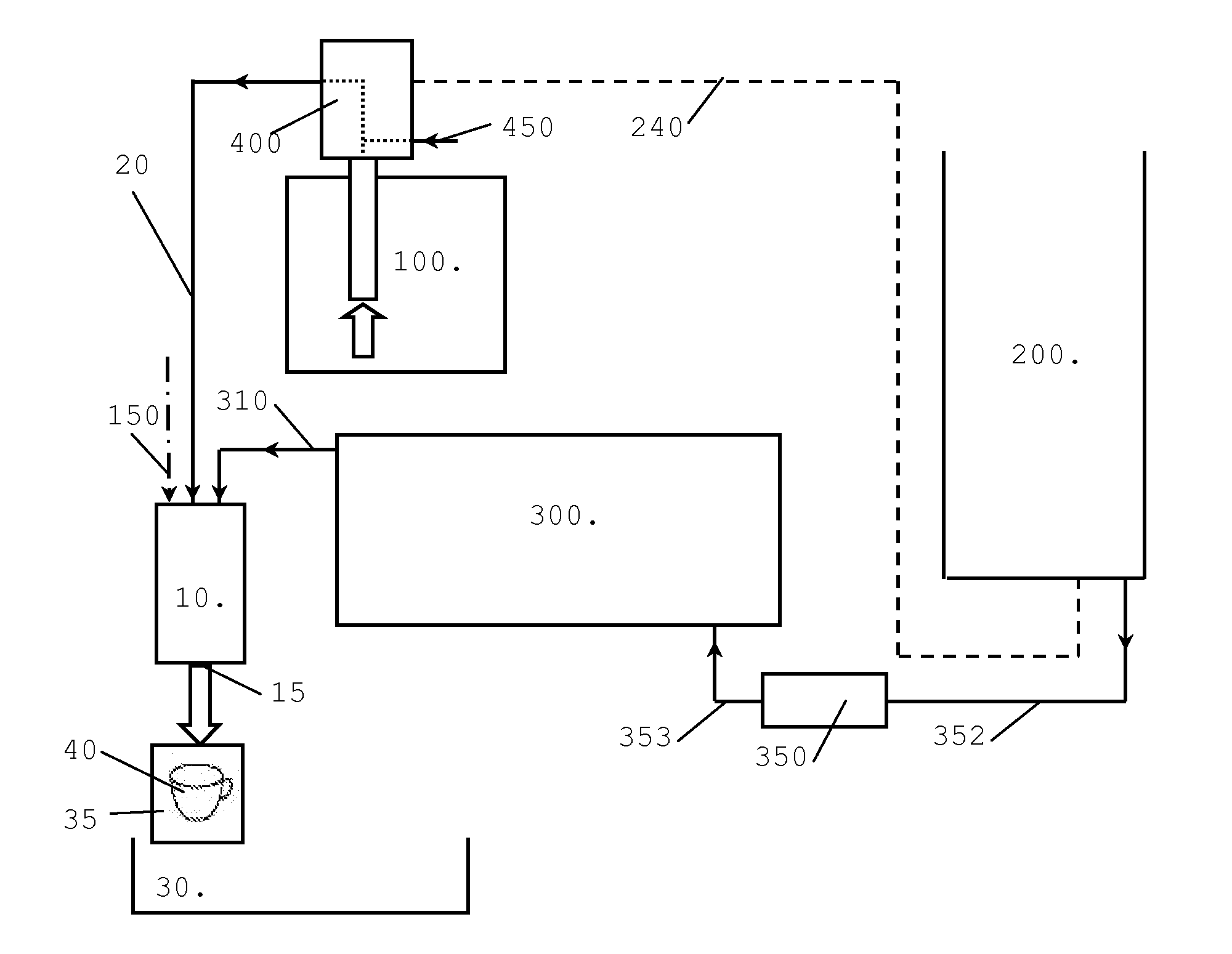 Beverage dispenser with hygienic cleaning cycle