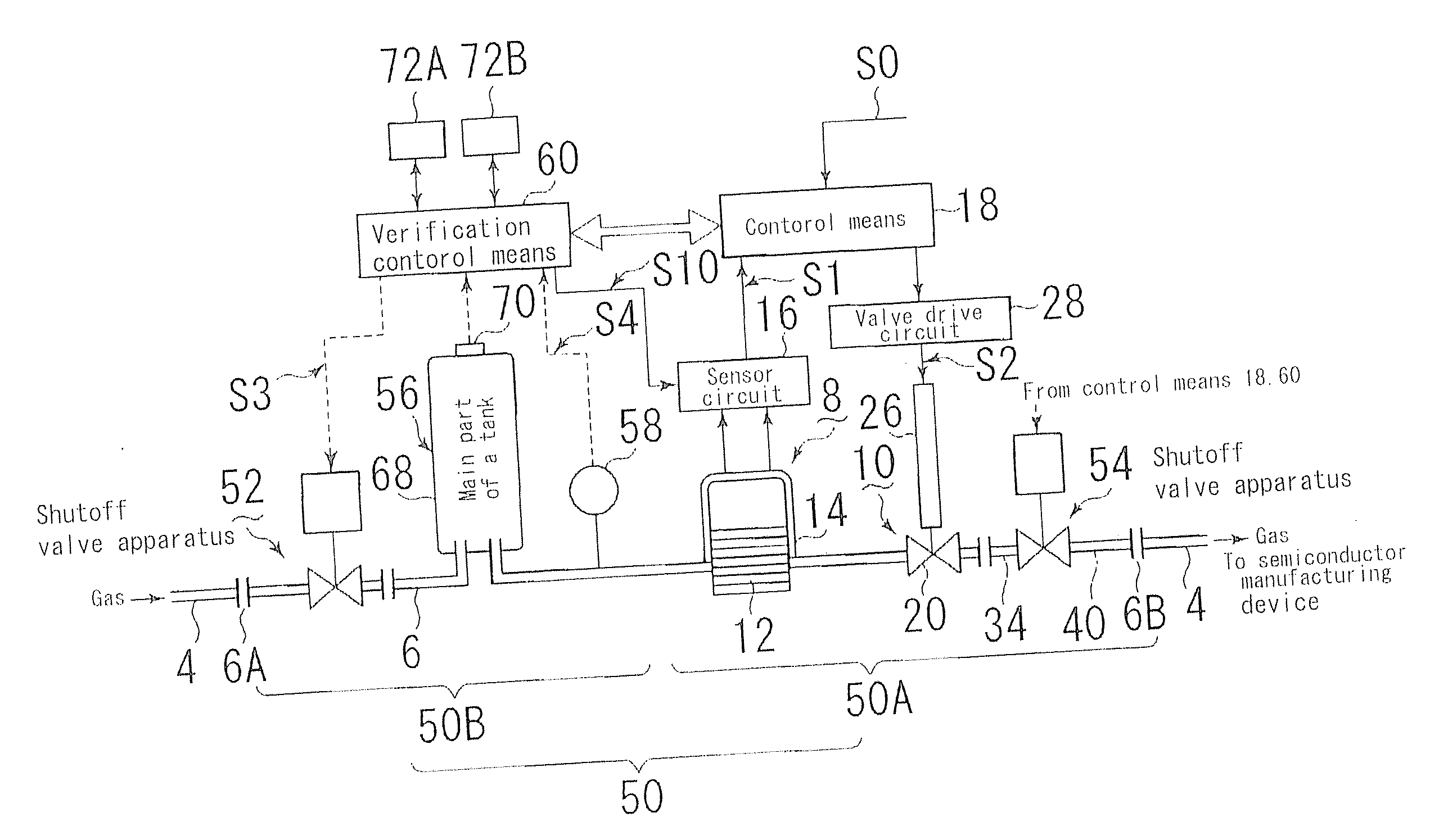Shutoff valve apparatus and mass flow control device with built-in valve