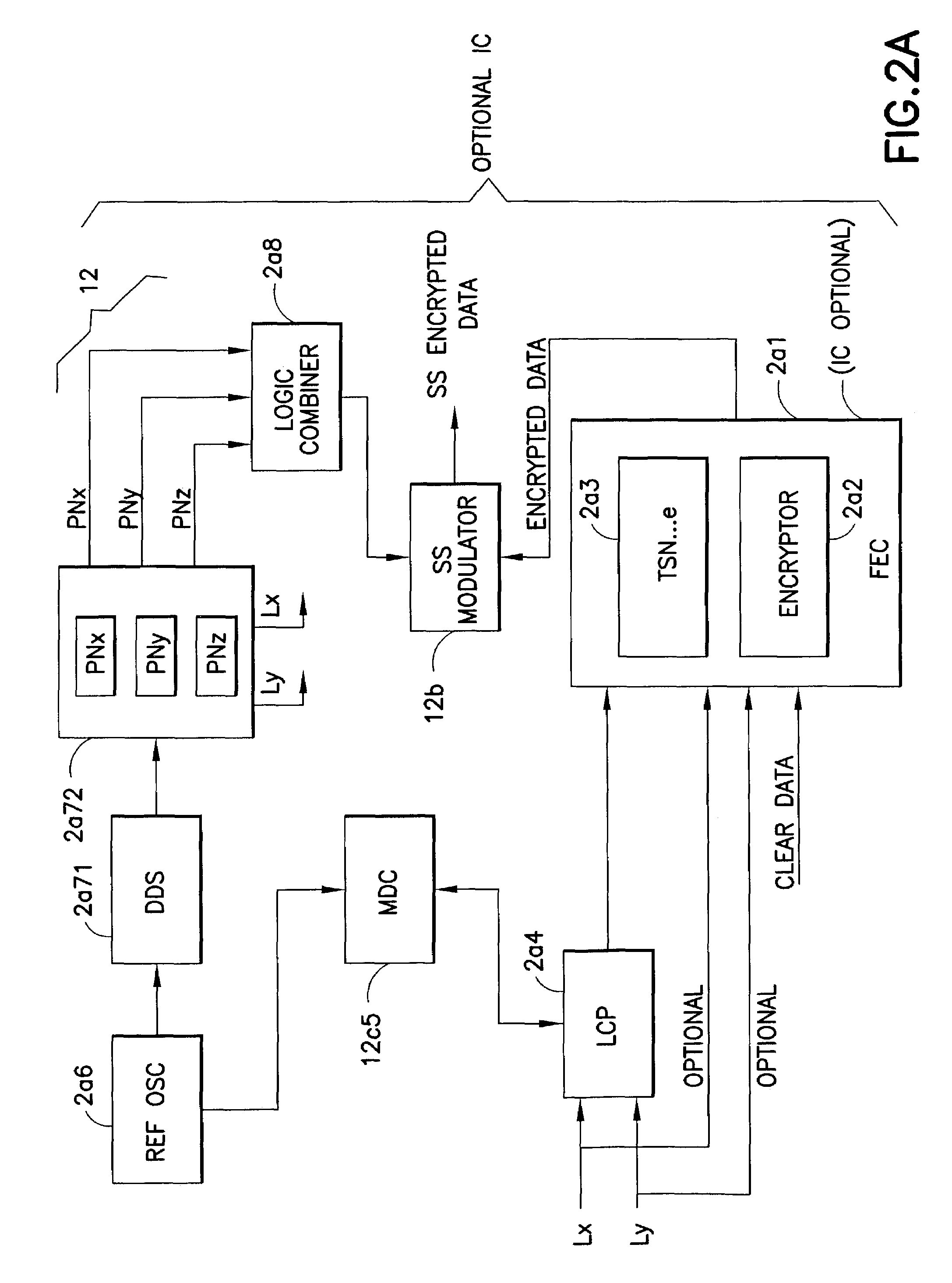 System and method for fast data encryption/decryption using time slot numbering