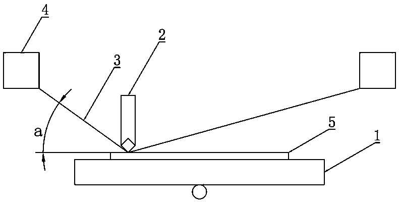 A constant-angle printing method and device for grid lines of solar cells