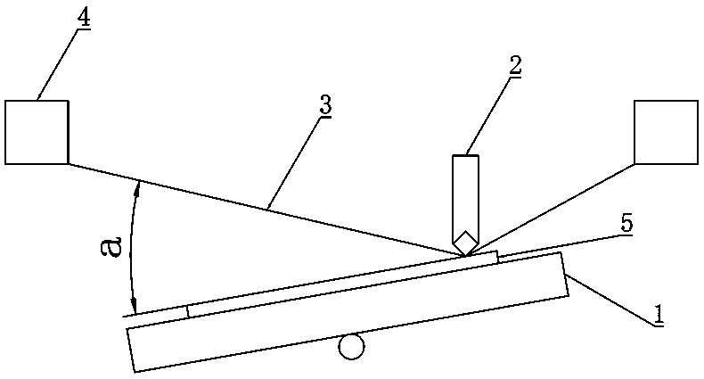 A constant-angle printing method and device for grid lines of solar cells