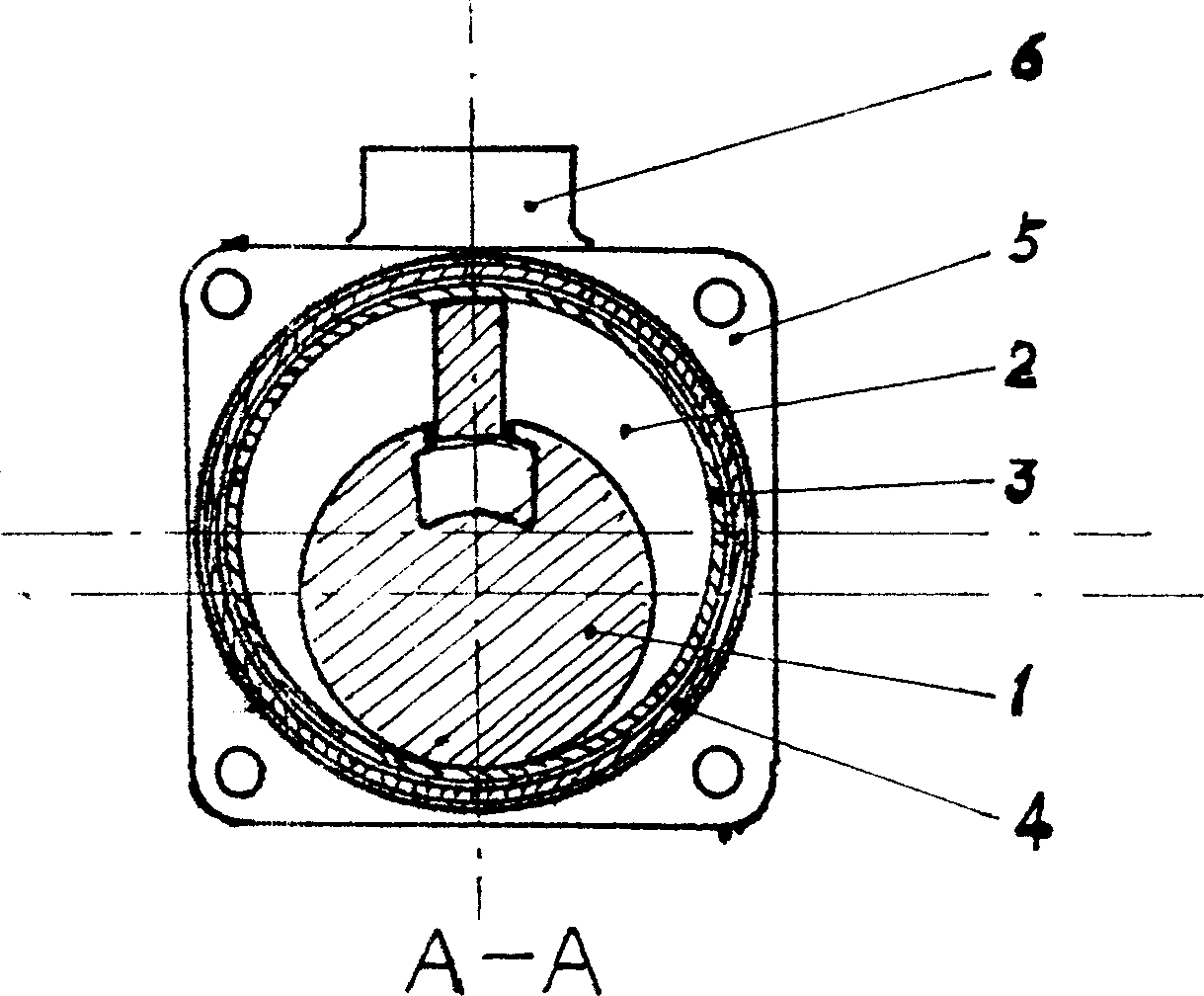 Rotation impeller blade pump