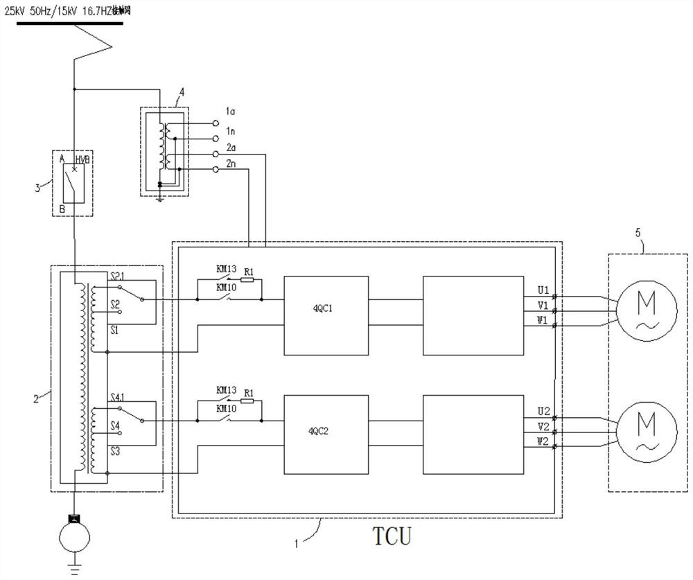 Rail transit vehicle and multi-current-system switching control method and system thereof