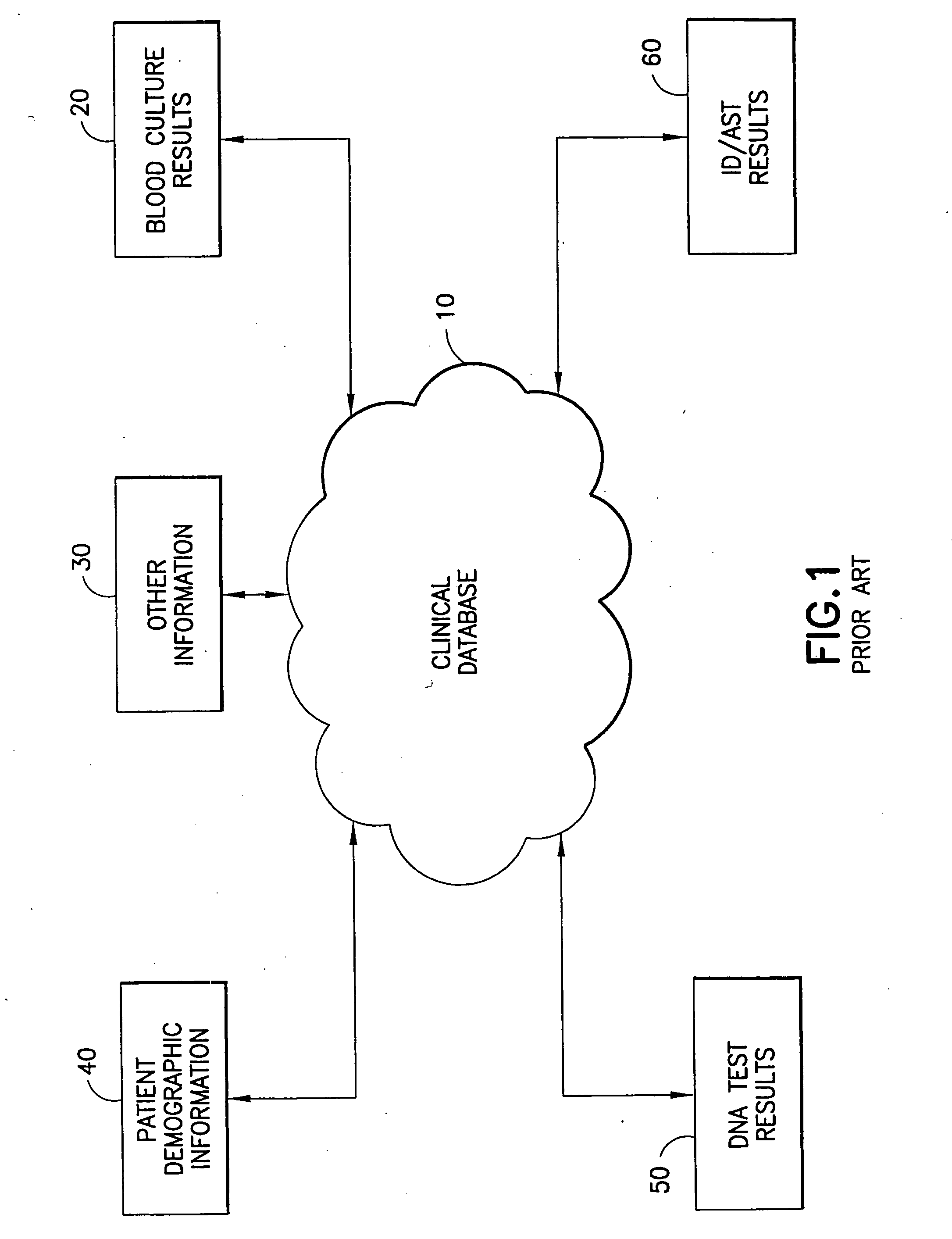 Graphical user interface for use with open expert system