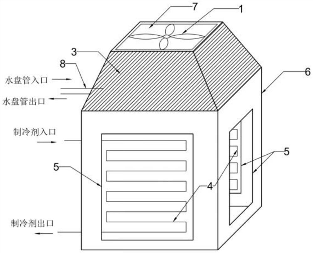 An air-cooled PVT air conditioner external unit and its operating method