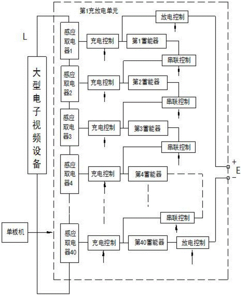 Induction type electric automobile rapid circulation charging device