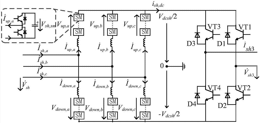 Electromagnetic transient mathematical model of distributed power-flow controller based on MMC, control system and modeling method