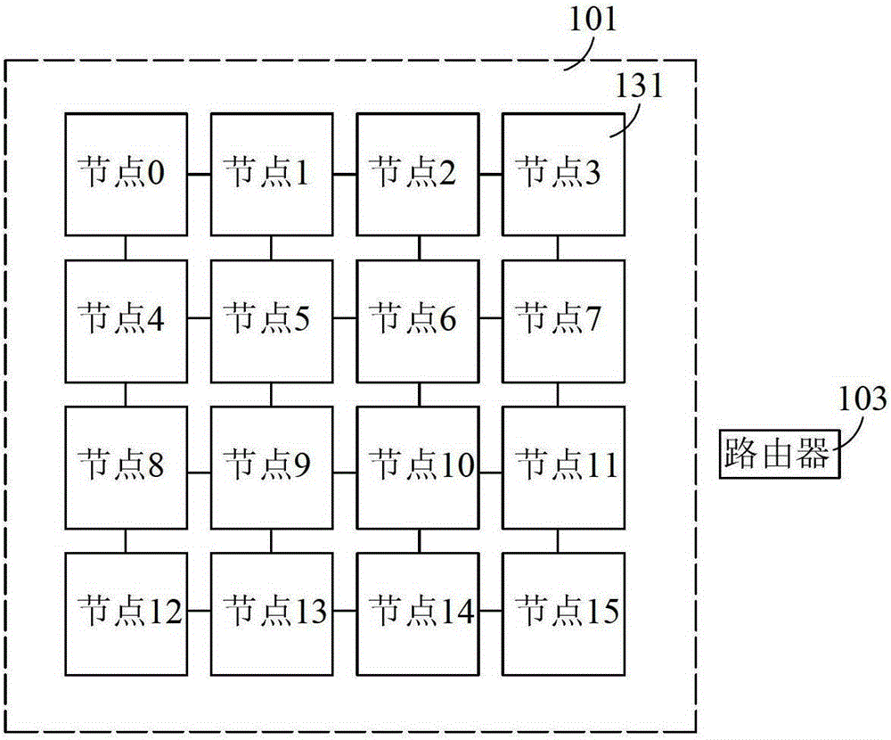 Thread-aware multi-core data prefetch self-tuning method