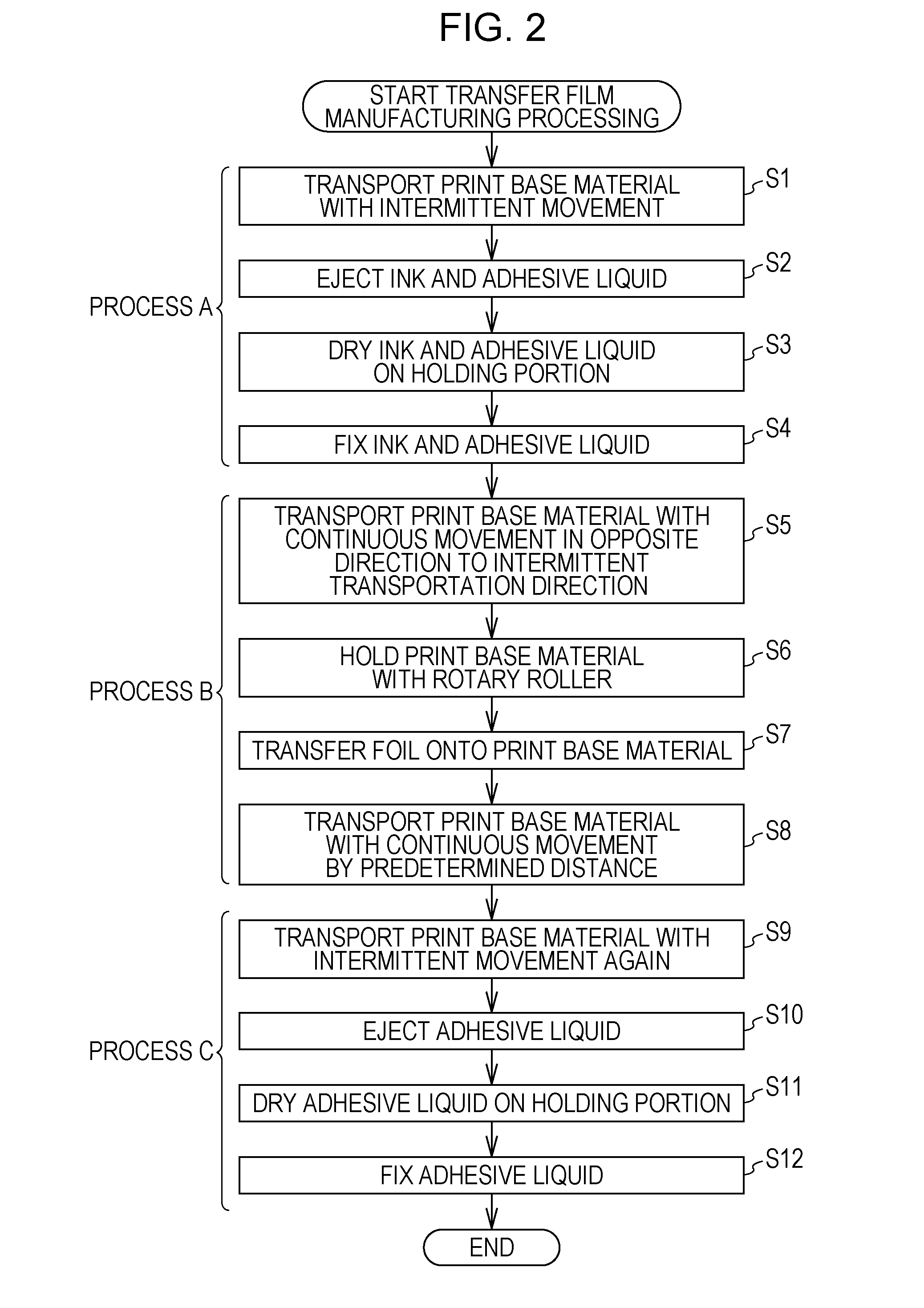 Laminated foil manufacturing apparatus and laminated foil manufacturing method